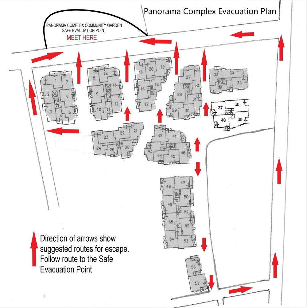 Panorama Complex Paralimni Emergency Procedures